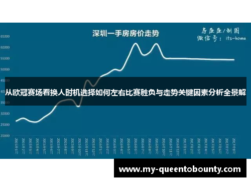 从欧冠赛场看换人时机选择如何左右比赛胜负与走势关键因素分析全景解