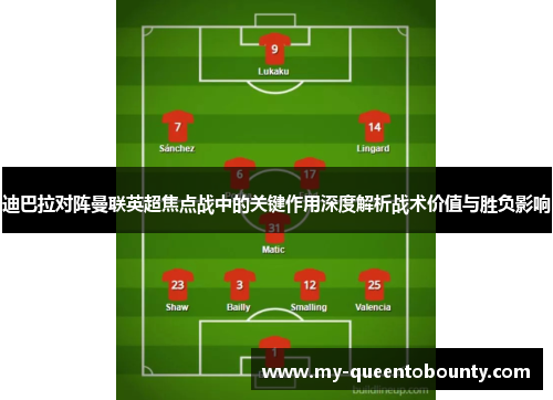 迪巴拉对阵曼联英超焦点战中的关键作用深度解析战术价值与胜负影响 迪巴拉对阵曼联英超焦点战中的关键作用深度解析战术价值与胜负影响