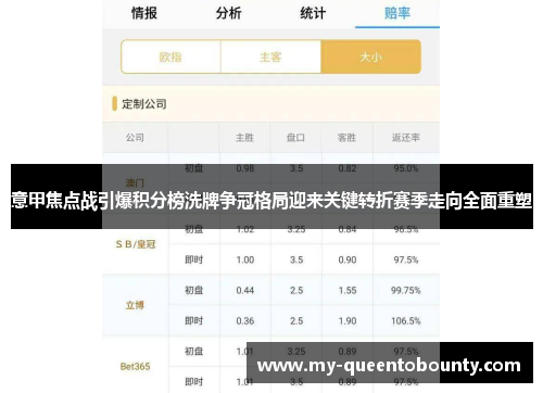 意甲焦点战引爆积分榜洗牌争冠格局迎来关键转折赛季走向全面重塑 意甲焦点战引爆积分榜洗牌争冠格局迎来关键转折赛季走向全面重塑