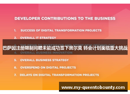 巴萨因注册限制问题未能成功签下奥尔莫 转会计划面临重大挑战