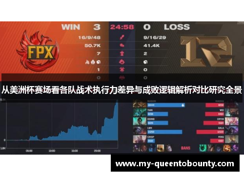 从美洲杯赛场看各队战术执行力差异与成败逻辑解析对比研究全景