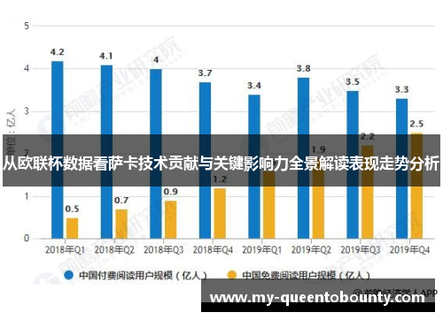 从欧联杯数据看萨卡技术贡献与关键影响力全景解读表现走势分析