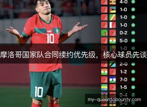摩洛哥国家队合同续约优先级,核心球员先谈 摩洛哥国家队合同续约优先级,核心球员先谈